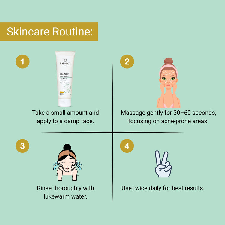 Lashika anti Acne facewash Skincare routine diagram with steps and product illustration on a light green background