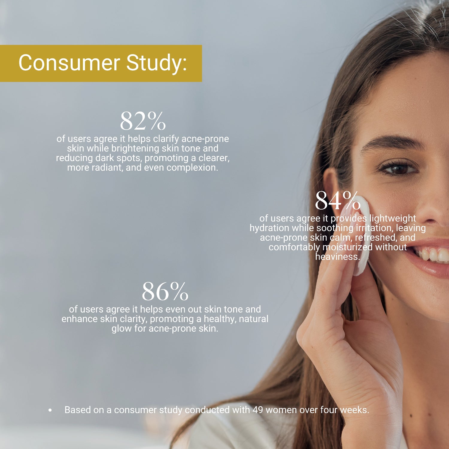 Woman with acne-prone skin with text about consumer study results of anti acne facetoner