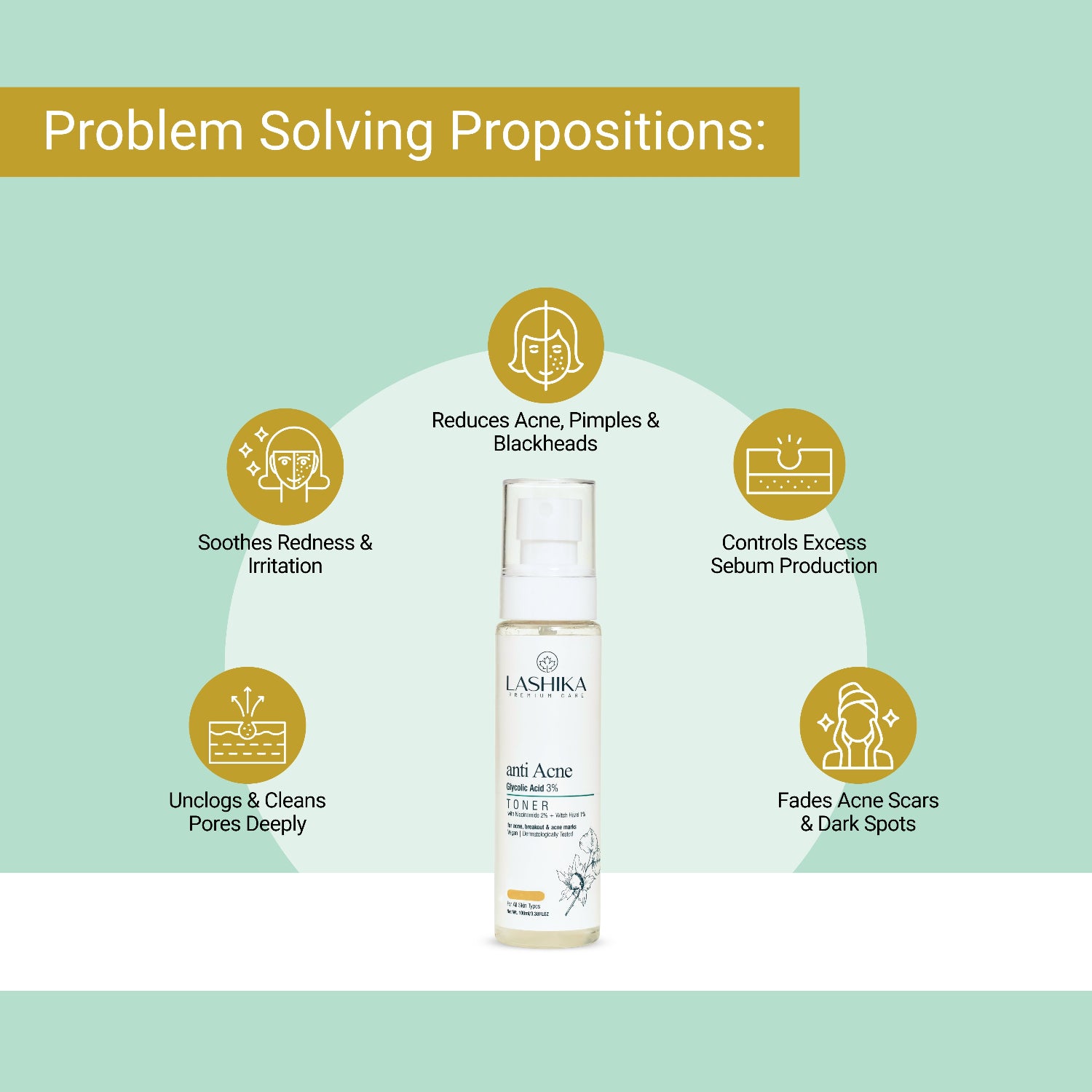Lashika Anti-Acne Toner bottle with problem-solving icons on a light green background