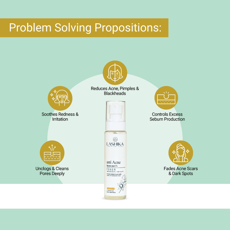 Lashika Anti-Acne Toner bottle with problem-solving icons on a light green background