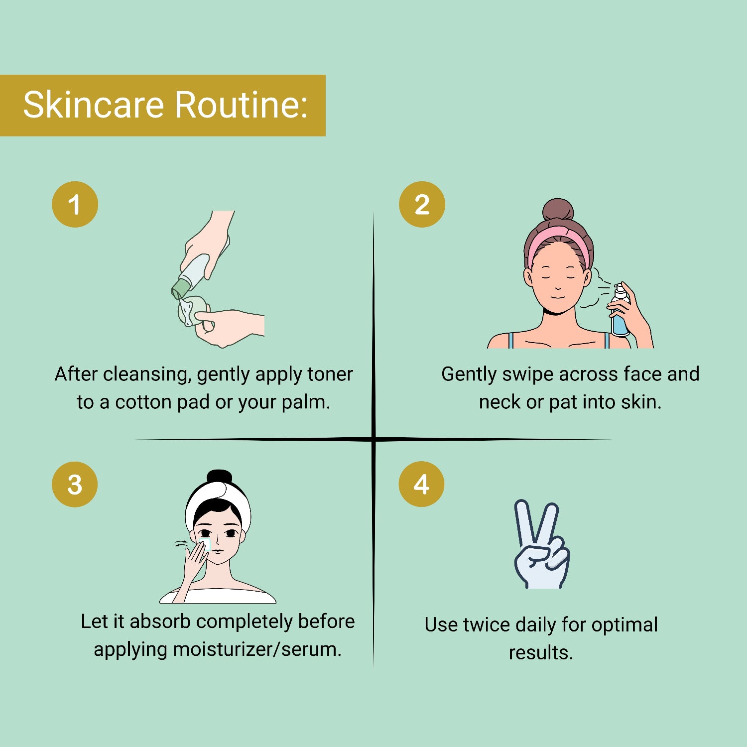 Skincare routine illustration of anti acne face toner with steps on a light green background