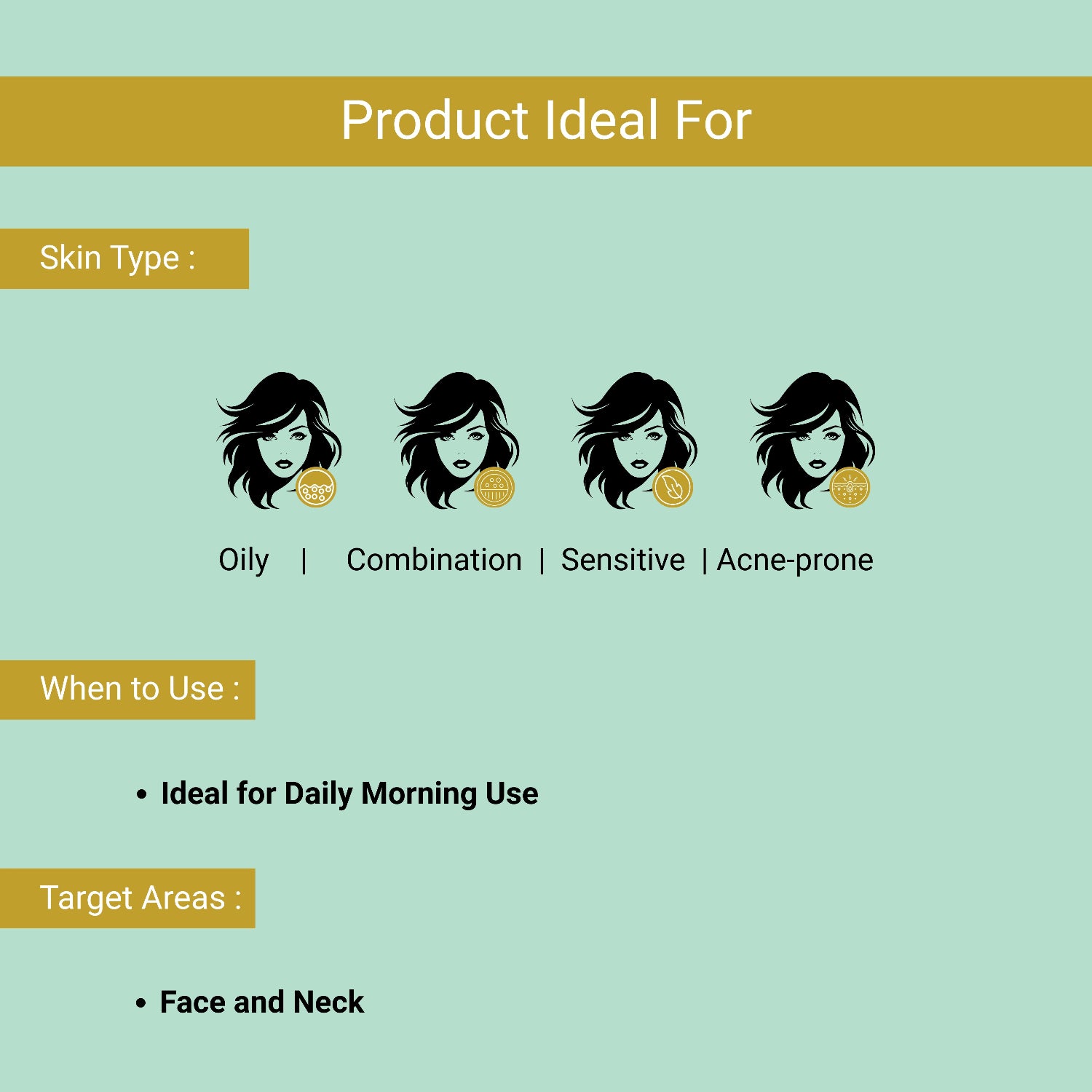 Lashika anti-acne day gel description card for a skincare product on a light green background with icons and text.