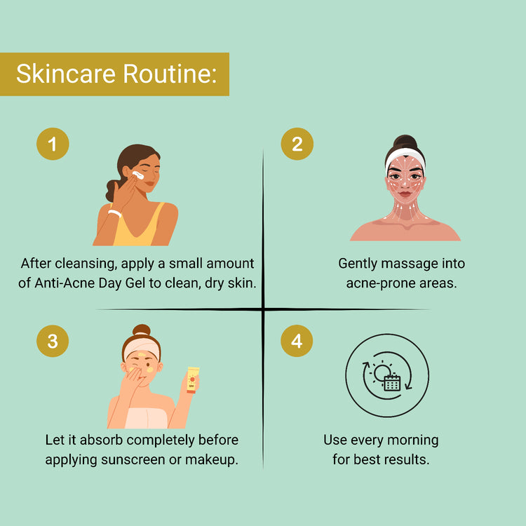 Lashika anti-acne day gel Skincare routine illustration with steps for using anti-acne day gel.