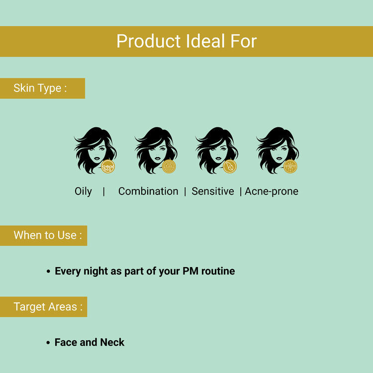 Anti-acne night cream - Product ideal for skin types with icons and text on a light green background